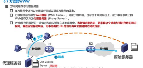 應用層實踐 計算機網絡工程施工的關鍵要點