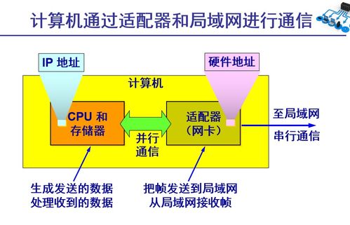 計算機網(wǎng)絡(luò)工程施工中的數(shù)據(jù)鏈路層關(guān)鍵技術(shù)與實踐